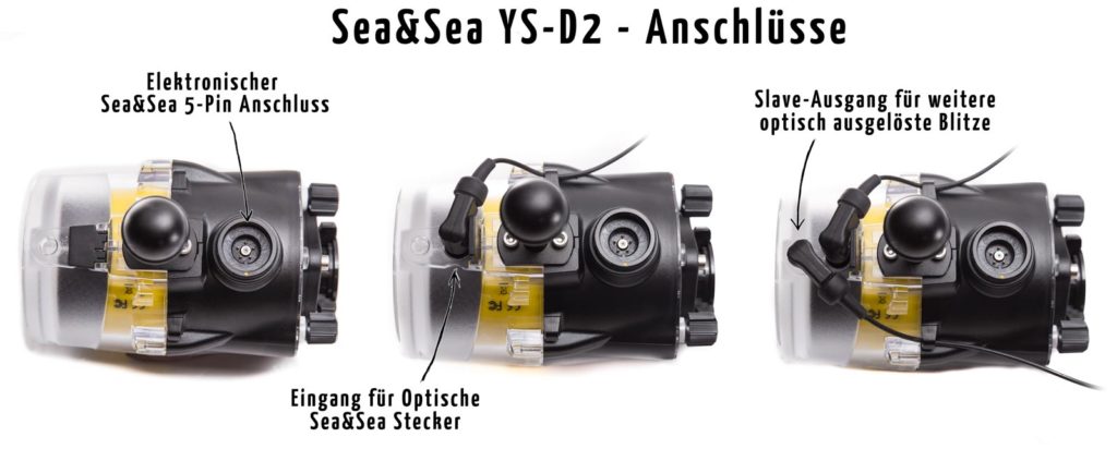 Sea&Sea YS-D2 anschlüsse 5-Polig und optisches Lichtleiterkabel